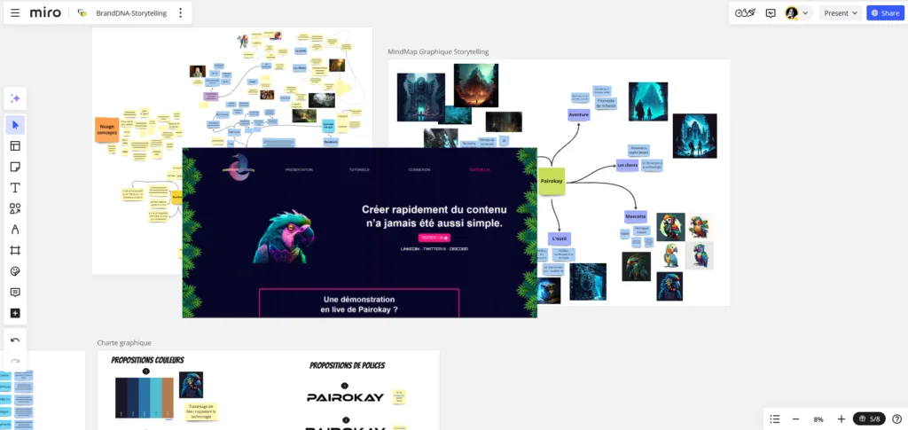 Exemple pairokay storytelling Exemple de carte menant à la création d'un storytelling et d'une direction artistique et graphique pour une marque.