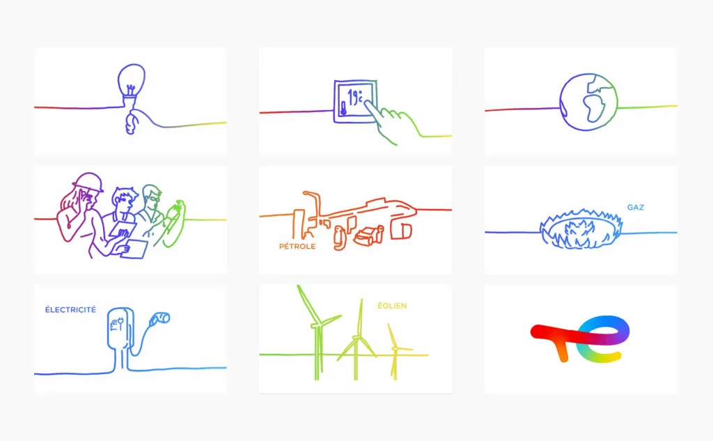Evolution du logo de total pour leur branding