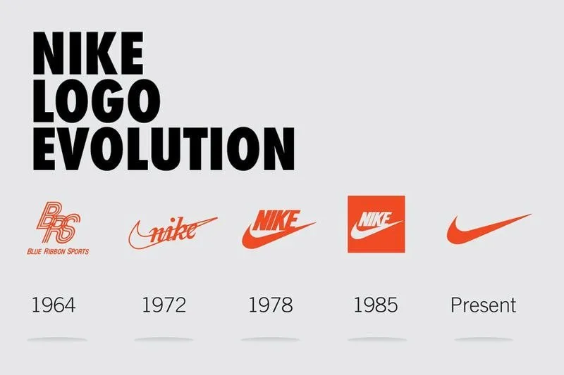 Evolution du logo nike pour exprimer leur branding