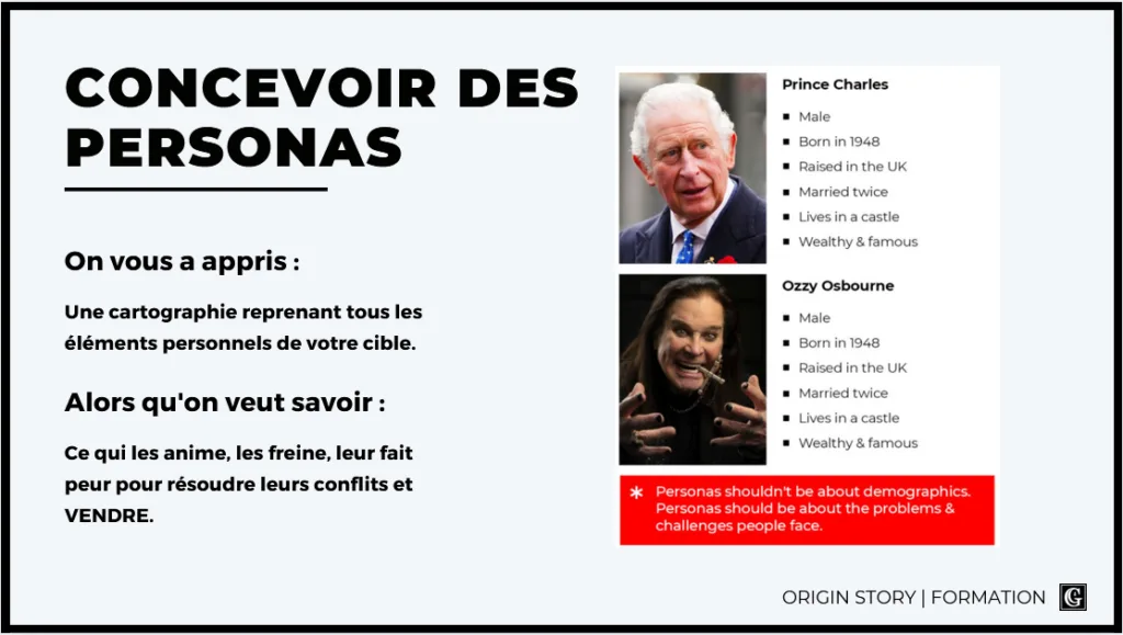 Comment travailler les personas en branding.Extrait de la formation sur le stotyrelling origin story, par camille gillet.